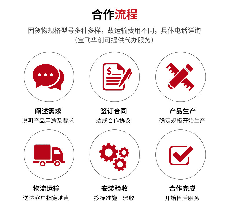 玻璃鋼泡罩塔 玻璃鋼泡罩塔